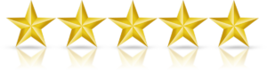 Gluconite Ratings